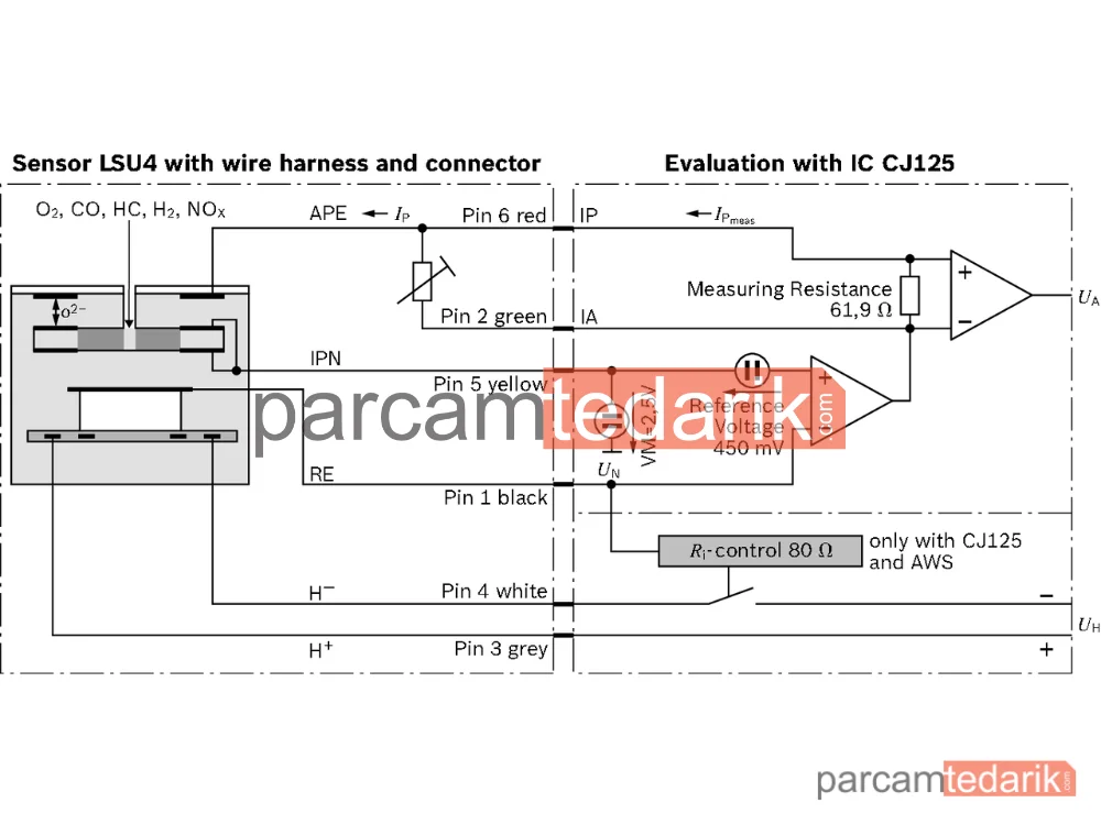 BOSCH 0258017025 | Lambda (Oksijen) Sensörü