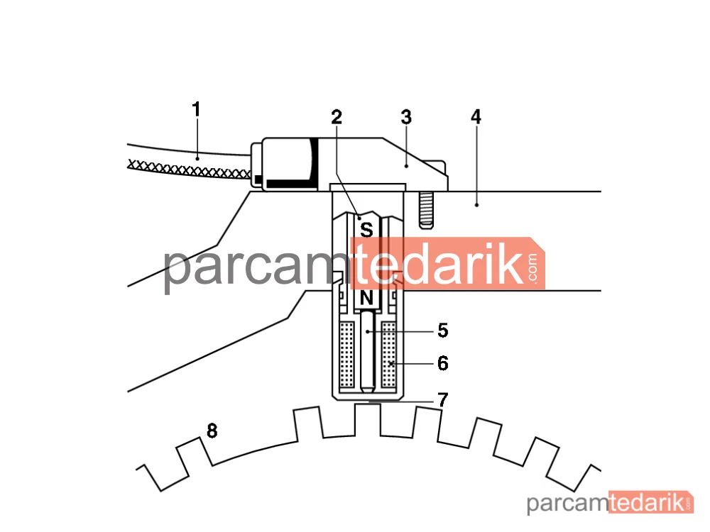 BOSCH 0261210104 | Devir Sensörü — Fiat Punto, Fiat Palio Weekend, Kia Clarus