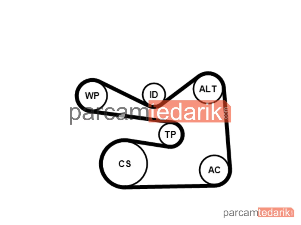 6PK1733K3 | V Kanallı Kayış Seti — Audi A1 Sportback, Audi A3 Cabrio, Audi A3 Sportback