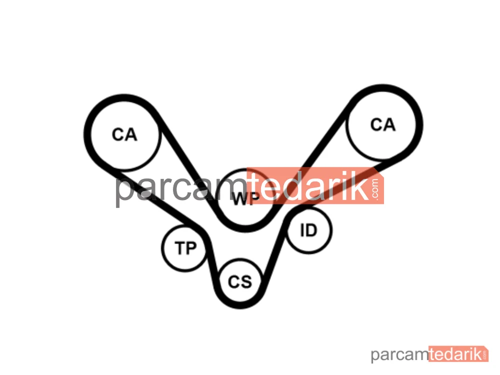 CONTITECH CT1015K1 | Triger Seti — Audi A6 C5, Audi A4 B5, Audi Allroad C5
