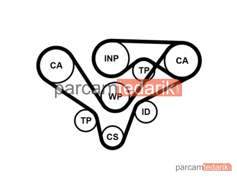 CONTITECH CT1015K3PRO | Triger Seti — Audi A6 C5, Audi A4 B5, Audi Allroad C5