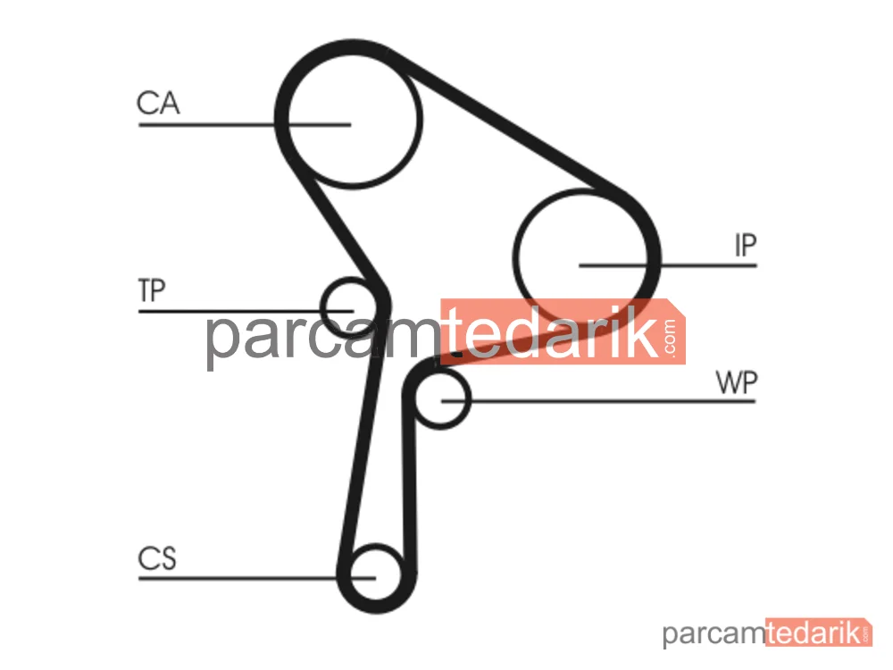CONTITECH CT1025K1 | Triger Seti — Renault Laguna II, Mitsubishi Carisma, Nissan Primastar