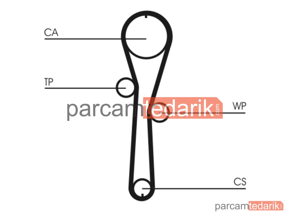 CONTITECH CT1045K1 | Triger Seti — Renault Clio III, Renault Modus / Grand Modus, Renault Twingo II