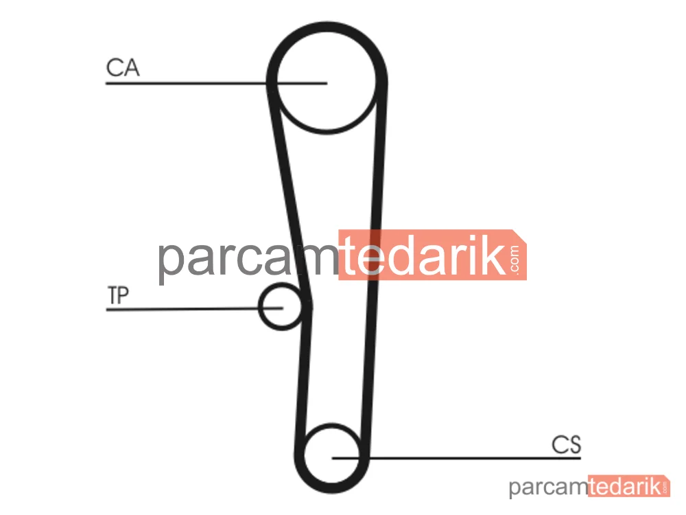 CONTITECH CT1062 | Triger Kayışı — Hyundai Accent II, Hyundai Getz, Hyundai Lantra II