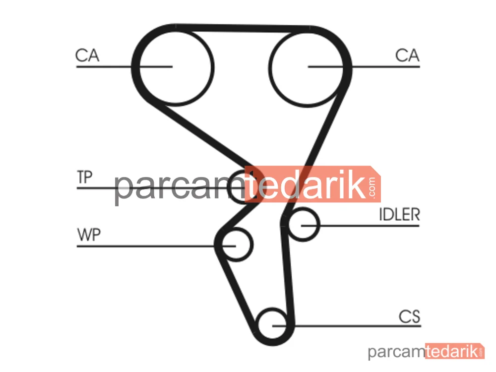 CONTITECH CT1065WP2 | Triger Seti (Su Pompalı) — Citroen C2, Citroen C4 I