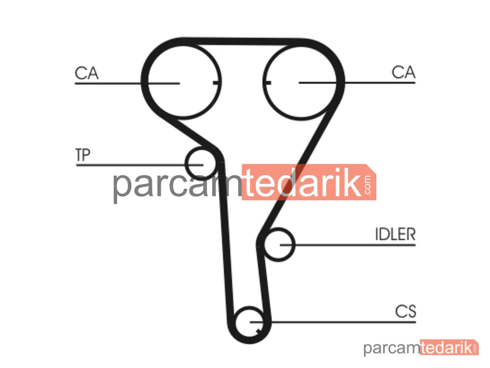 CONTITECH CT1077K2 | Triger Seti — Chevrolet Cruze, Opel Astra H, Opel Astra H Twintop