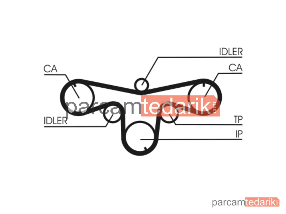 CONTITECH CT1079 | Triger Kayışı — Opel Vectra C, Opel Vectra C Gts, Opel Signum