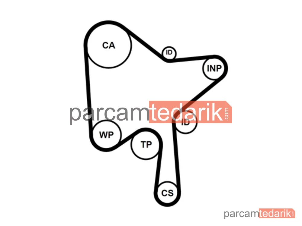 CONTITECH CT1216K1 | Triger Seti — Volvo V90 II, Volvo S60 II, Volvo S90 II