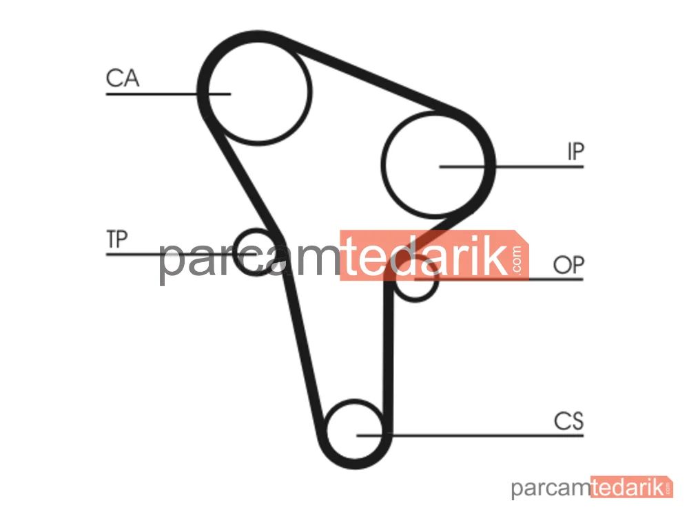 CONTITECH CT513K1 | Triger Seti — VW Golf II, VW Jetta II, VW Transporter T3