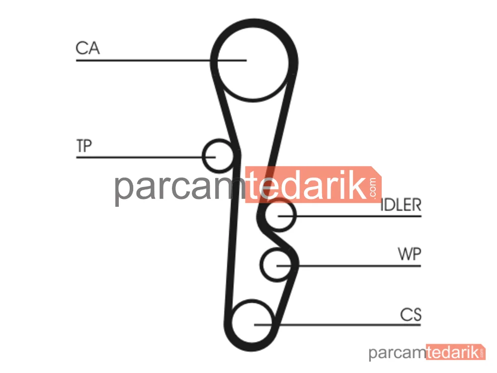 CONTITECH CT586 | Triger Kayışı — Mazda 626 II, Mazda E, Mazda 626 II Coupe