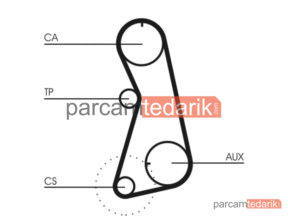 CONTITECH CT630K2 | Triger Seti — Audi 100 C4, Audi 80 B4, Audi 80 B3