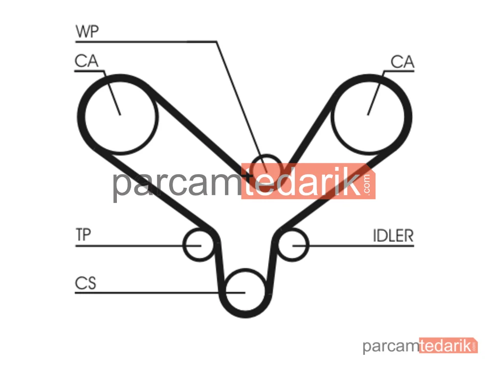 CONTITECH CT726K2 | Triger Seti — Audi A6 C4, Audi 80 B4, Audi A4 B5