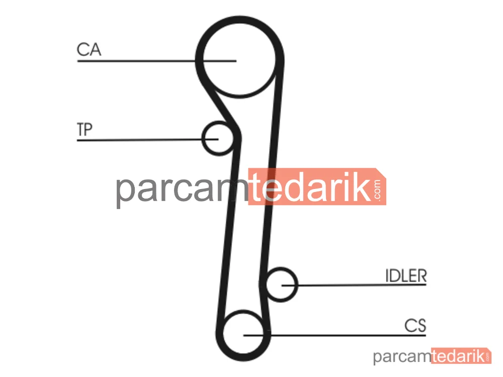 CONTITECH CT781 | Triger Kayışı — Hyundai Lantra II, Hyundai Coupe I, Nissan Primera