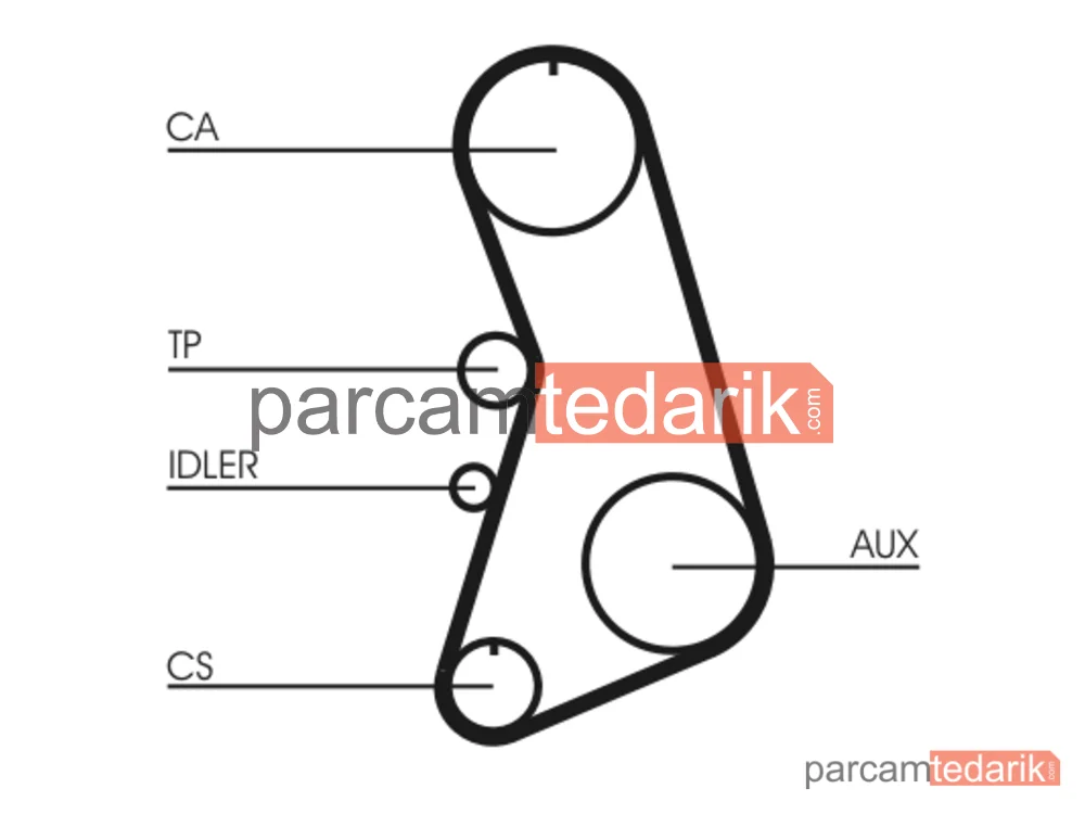 CONTITECH CT919K4 | Triger Seti — Audi A6 C5, Audi A4 B5, VW Passat B5
