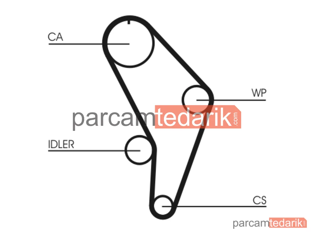 CONTITECH CT926 | Triger Kayışı — Audi Coupe B3, Audi 90 B3, Audi 100 C3