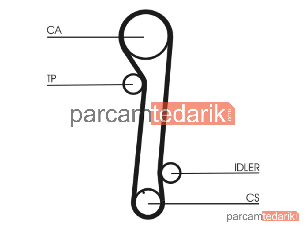 CONTITECH CT937K2 | Triger Seti — Kia Sportage II, Hyundai Elantra III, Hyundai Elantra IV