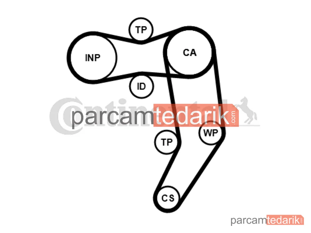 CONTITECH CT939K7PRO | Triger Seti — VW LT 28-46 II, VW LT 28-35 II, VW Transporter T4