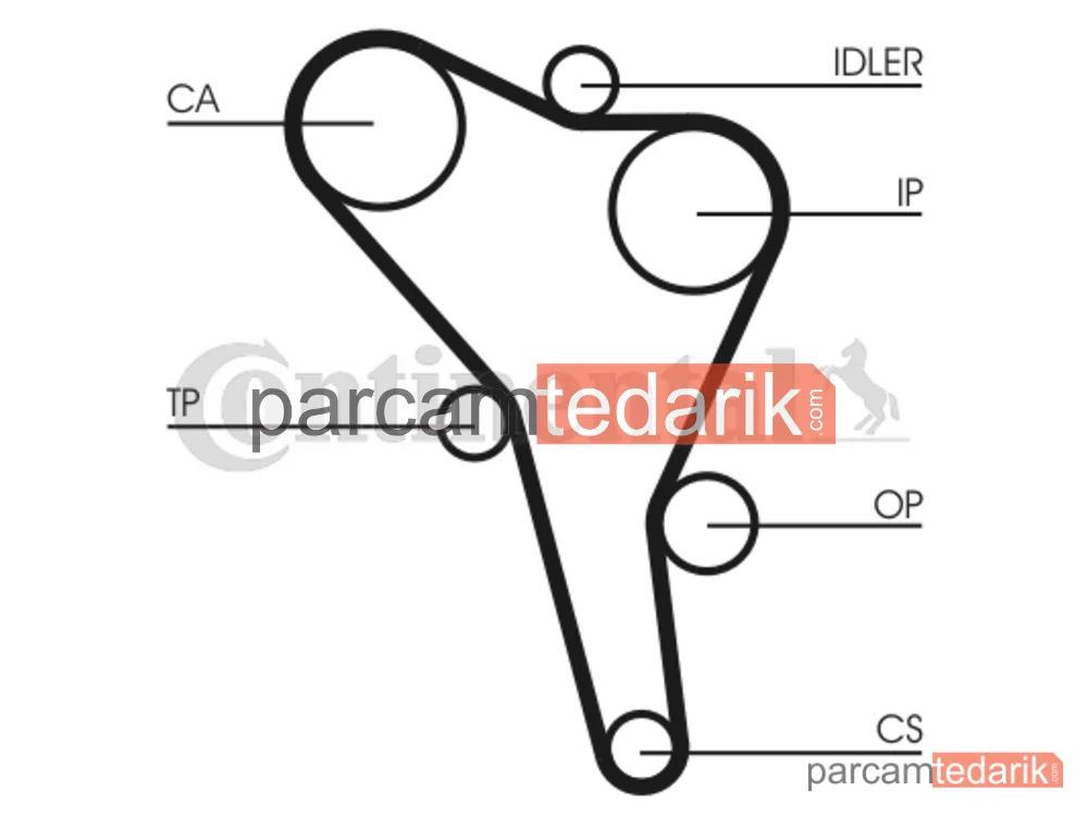 CONTITECH CT945K1 | Triger Seti — Ford Galaxy I, Seat Alhambra, Seat Ibiza II