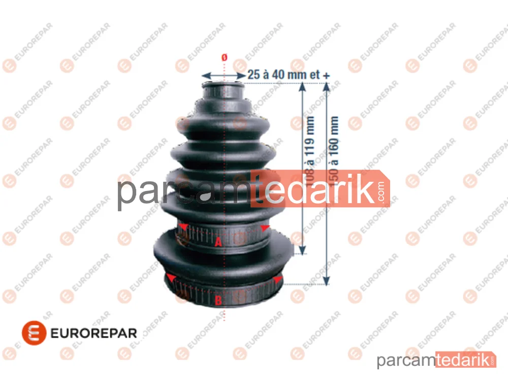 E272003 | Körük — E:TRANS Körüğü