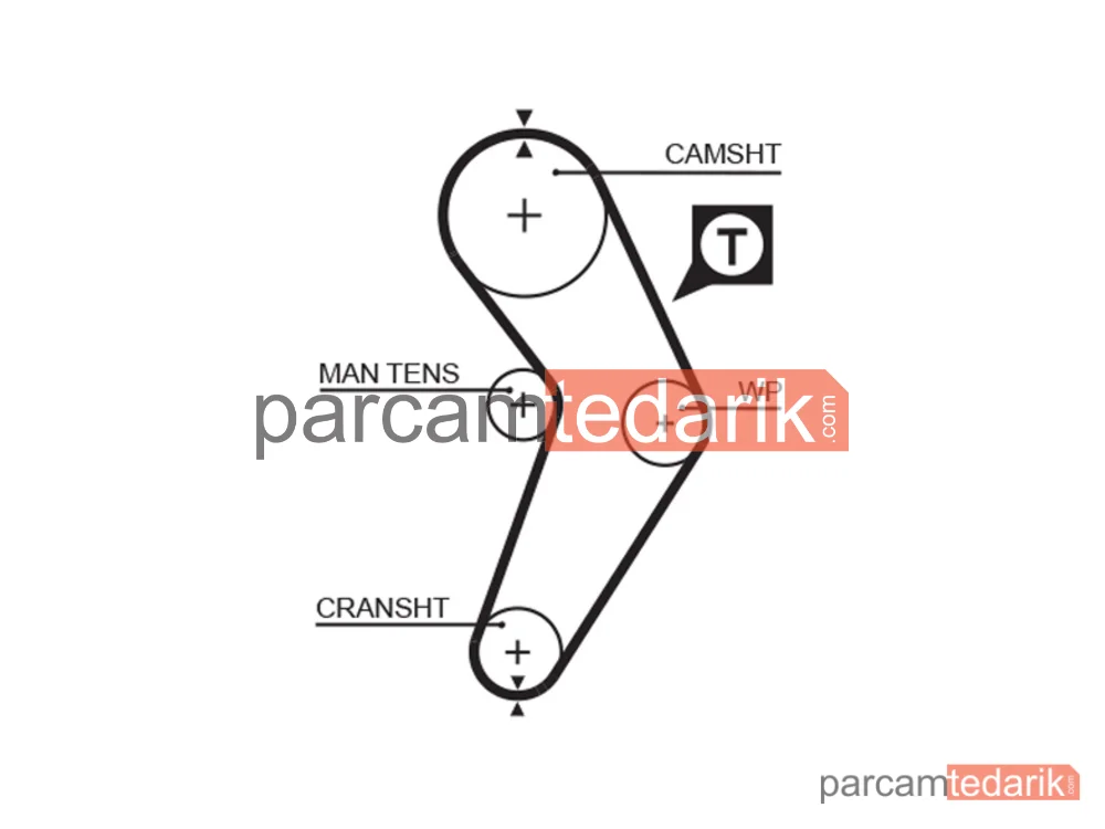 Triger Kayışı (95 Diş) — Ducati 748, Renault Clio I, Renault Megane I - 5192XS