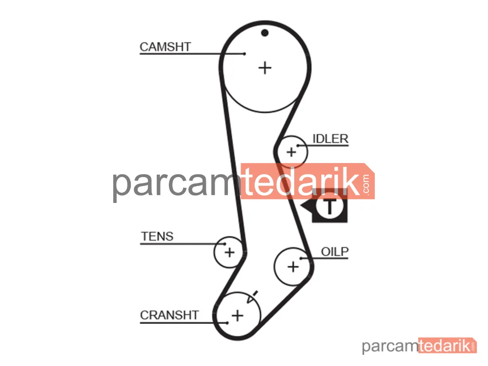 GATES K015358XS | Triger Seti — Toyota Corolla, Toyota Corolla Compact, Toyota Corolla Liftback