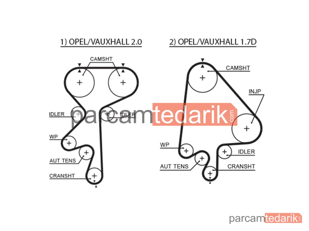 GATES K025368XS | Triger Seti — Opel Kadett E, Opel Vectra A, Lada 110