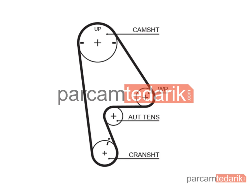 GATES K015410XS | Triger Seti — Honda HR-V, Honda Civic V, Honda Civic VI Aerodeck