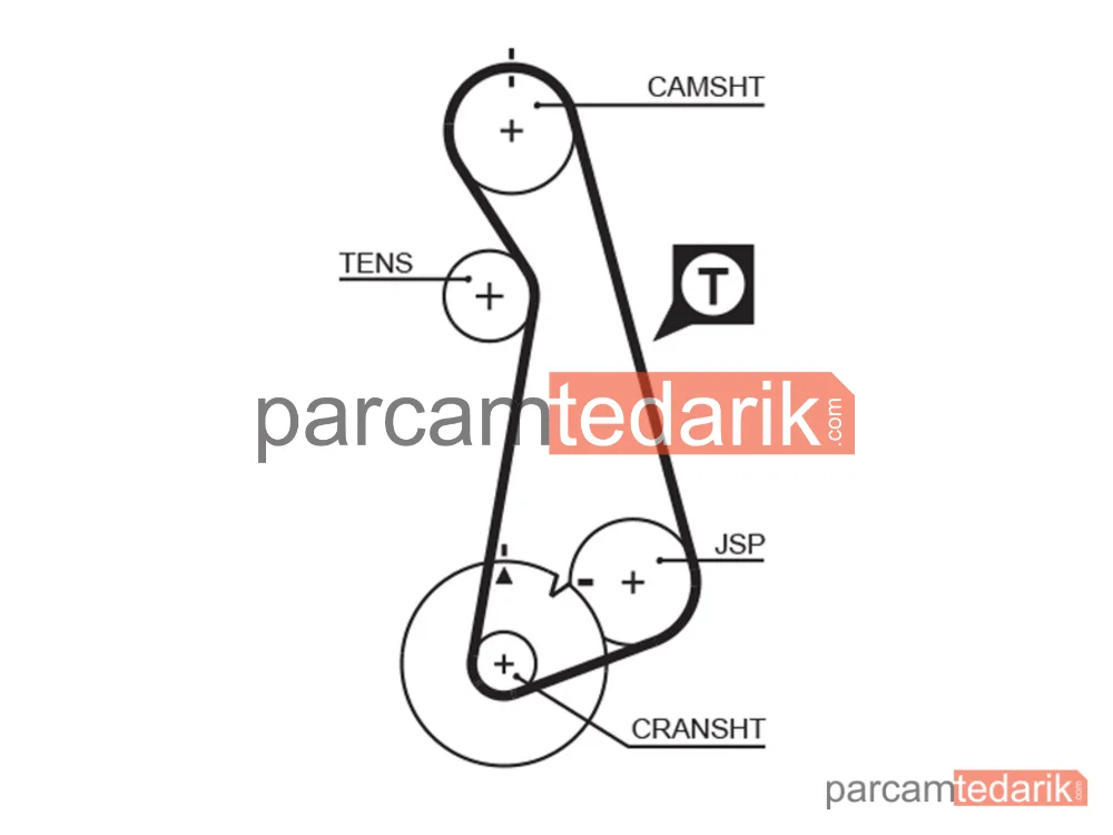 GATES K015424XS | Triger Seti — VW Golf III, VW Golf III Variant, VW Golf IV Cabriolet