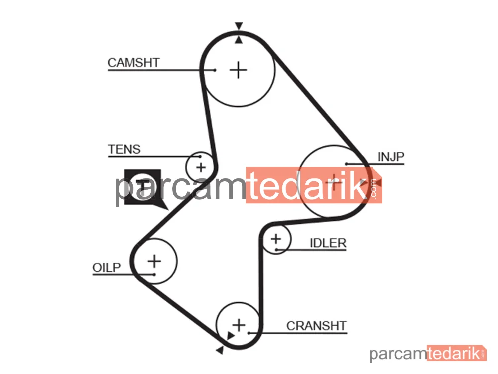GATES K015486XS | Triger Seti — Renault Megane I, Renault Megane I Coach, Renault Megane I Grandtour