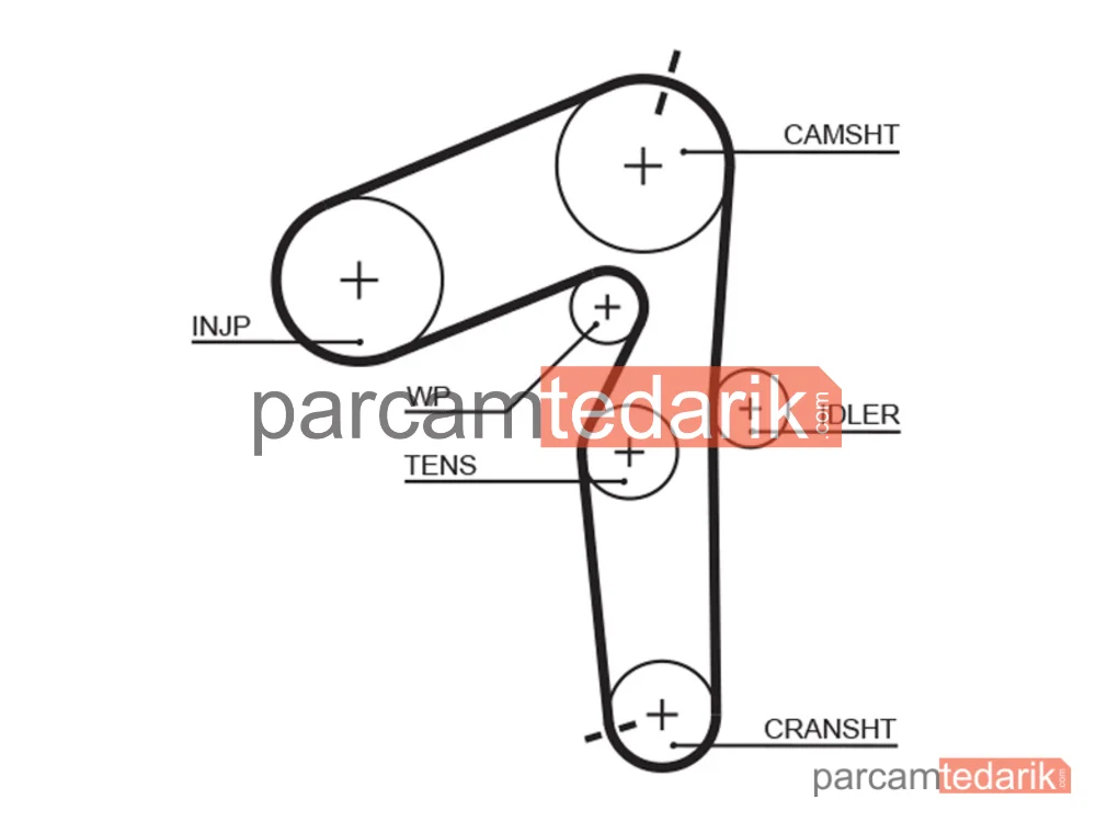 GATES K055500XS | Triger Seti — Fiat Stilo Multi Wagon, Fiat Multipla, Fiat Bravo II