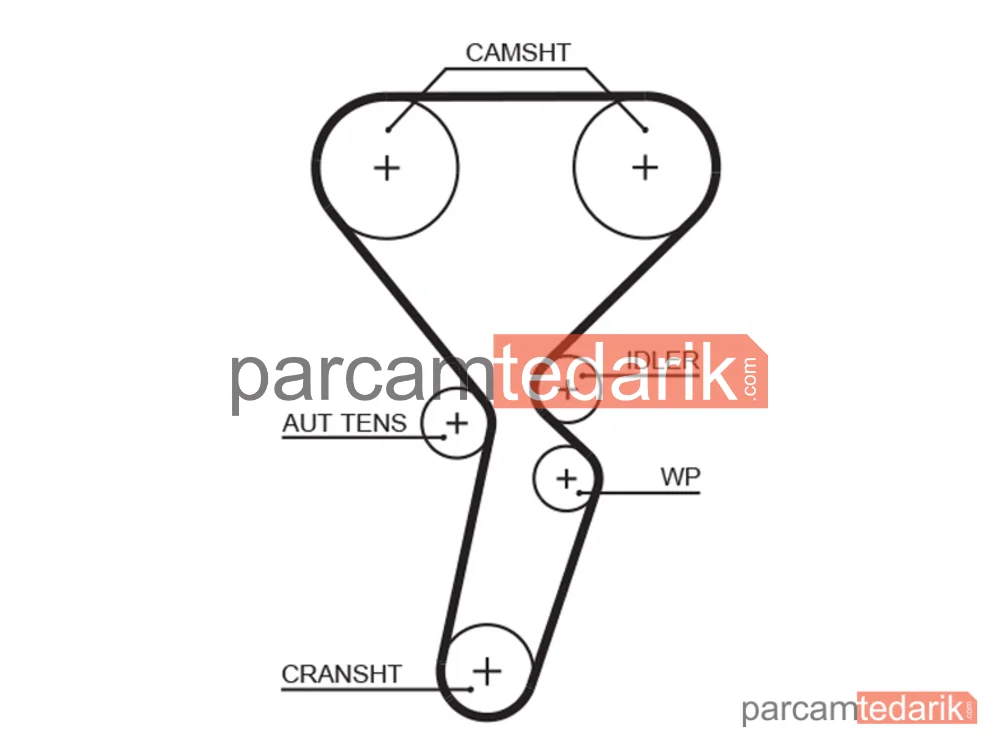GATES K035501XS | Triger Seti (132 Diş) — Renault Kangoo Express, Renault Megane II, Renault Megane I
