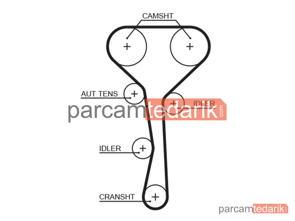 GATES K015507XS | Triger Seti — Renault Espace III, Renault Megane I Cabriolet