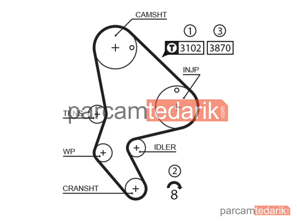 GATES K025523XS | Triger Seti — Peugeot Partner, Citroen Berlingo / Berlingo First