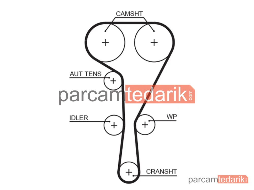 GATES K055550XS | Triger Seti — Renault Megane III Coupe, Renault Megane III
