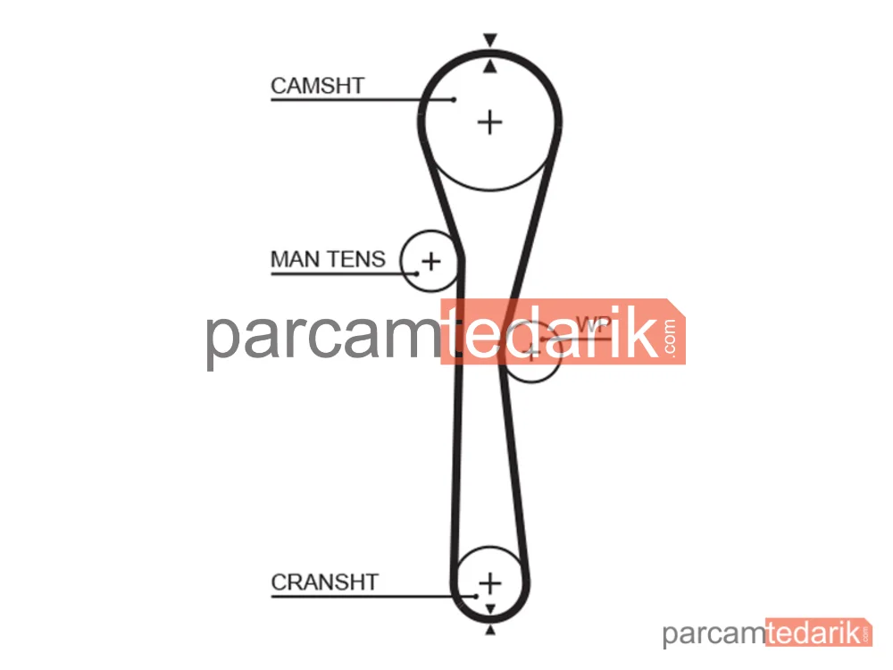 GATES K015577XS | Triger Seti — Renault Clio III, Renault Modus / Grand Modus, Renault Twingo II