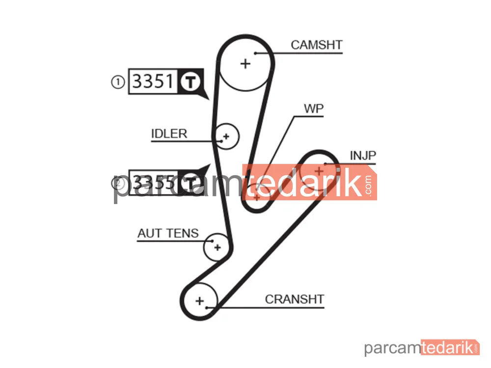 K015592XS | Triger Seti — Fiat Ducato
