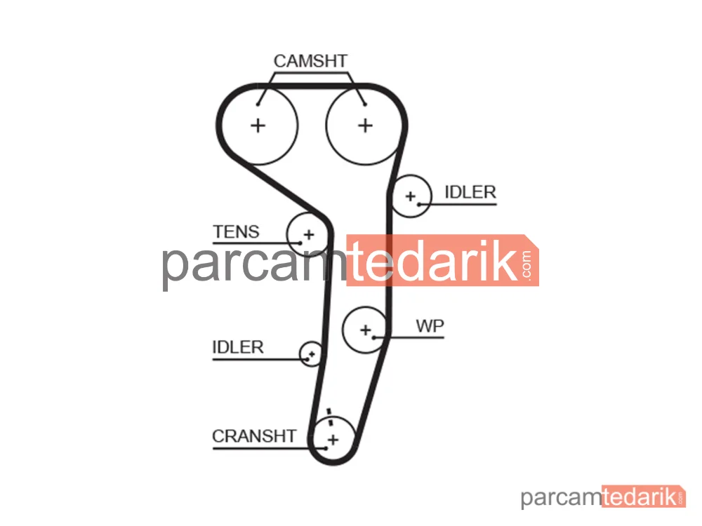 GATES K015607XS | Triger Seti — VW Passat B6 Variant, VW Passat B6, Audi A4 B7
