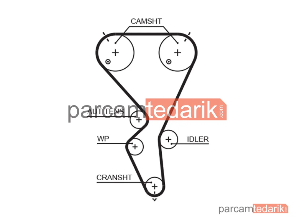 GATES K015615XS | Triger Seti — Citroen C2, Citroen C4 Coupe, Citroen C4 I