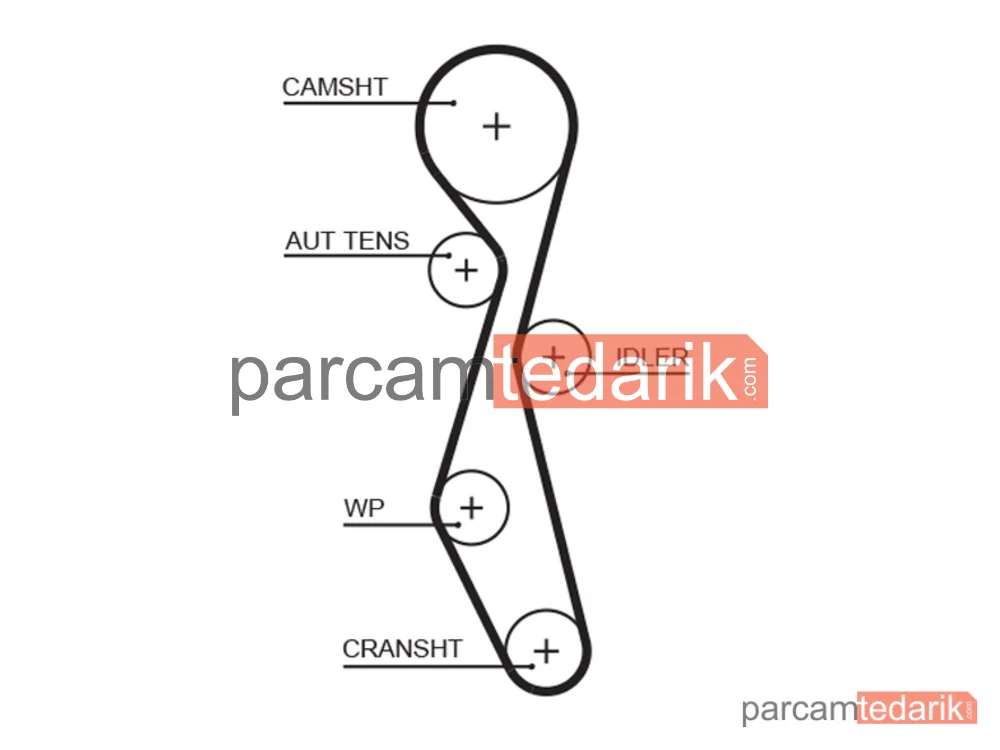 GATES KP25633XS | Triger Seti — Citroen C5 II, Jaguar XF I, Land Rover Freelander 2