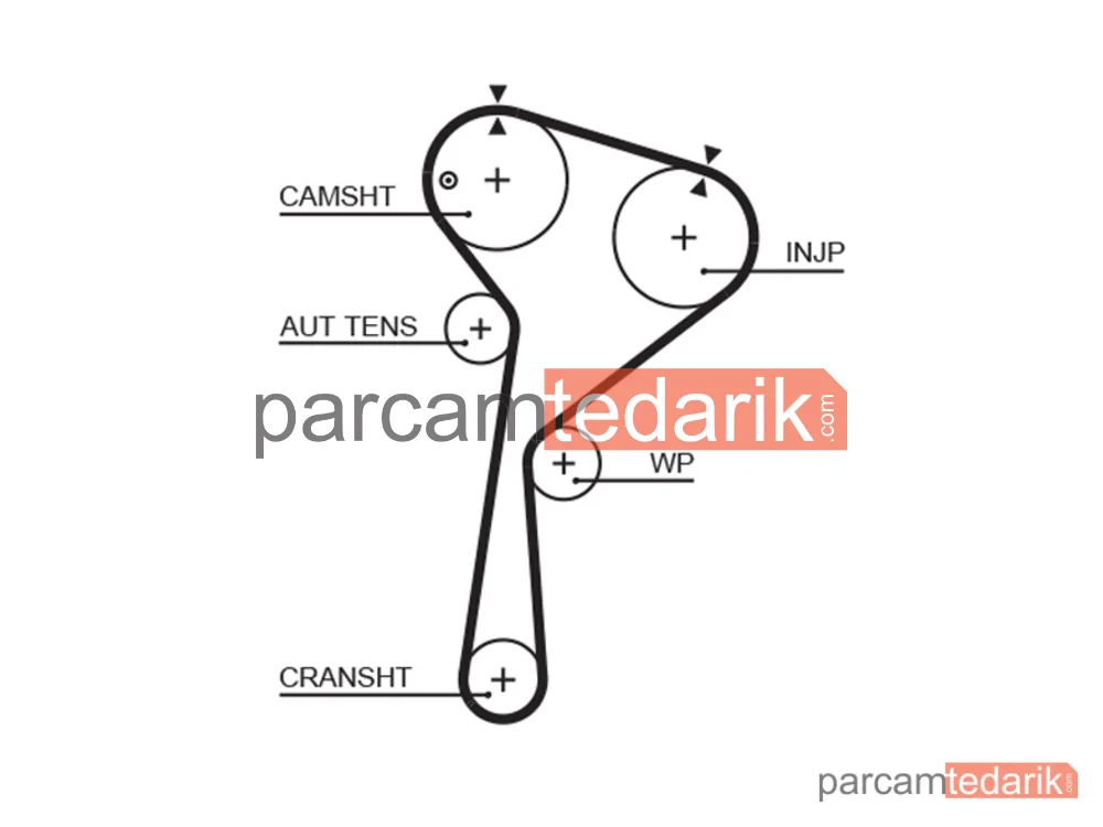 GATES KP15712XS | Triger Seti — Dacia Duster, Mercedes-Benz Citan, Nissan NV250
