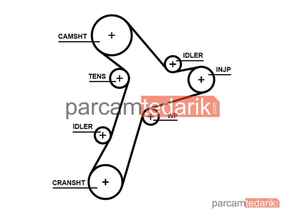 GATES KP15695XS1 | Triger Seti — Skoda Octavia IV Combi, Audi A4 B9, Audi A6 C8