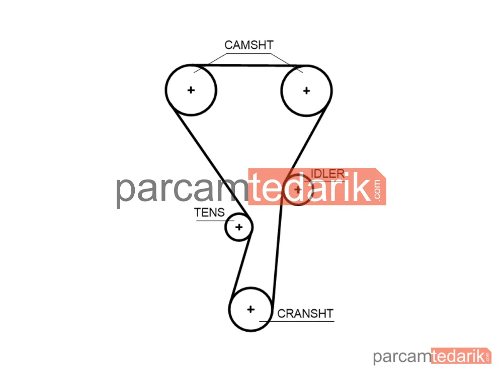 GATES K025699XS | Triger Seti — Volvo XC60 II, Volvo S90 II, Volvo S60 III