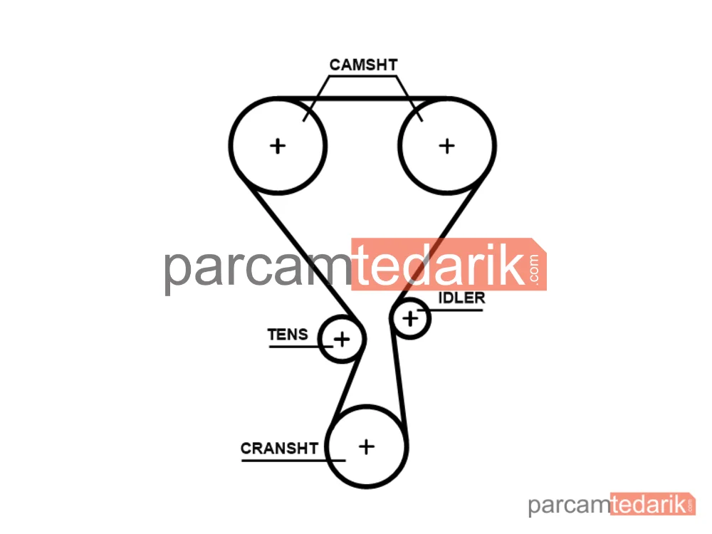 GATES K08T360HOB | Triger Seti — Citroen C4 Cactus, Citroen C4 II, Citroen C4 Spacetourer