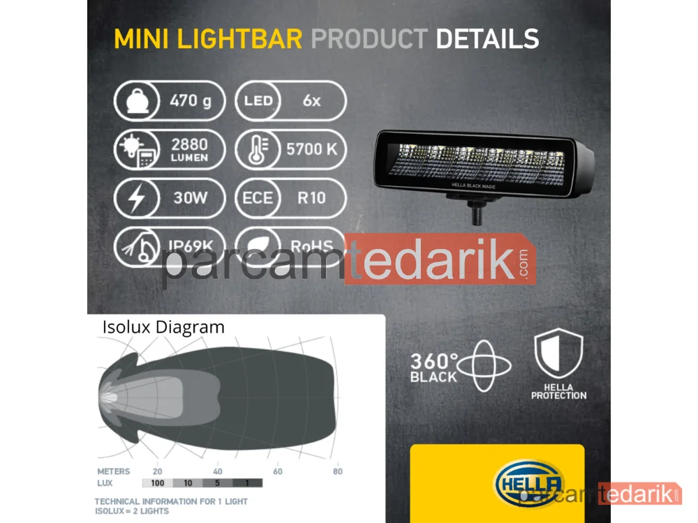 HELLA 1FB358176201 | Uzun Huzme Far 12V-24V LED Siyah Hareketli Montaj