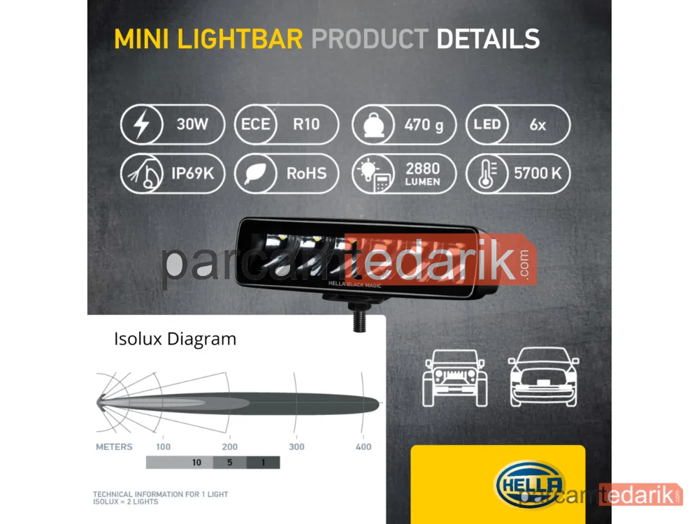 HELLA 1FB358176211 | Uzun Huzme Far 12V-24V LED Siyah Hareketli Montaj