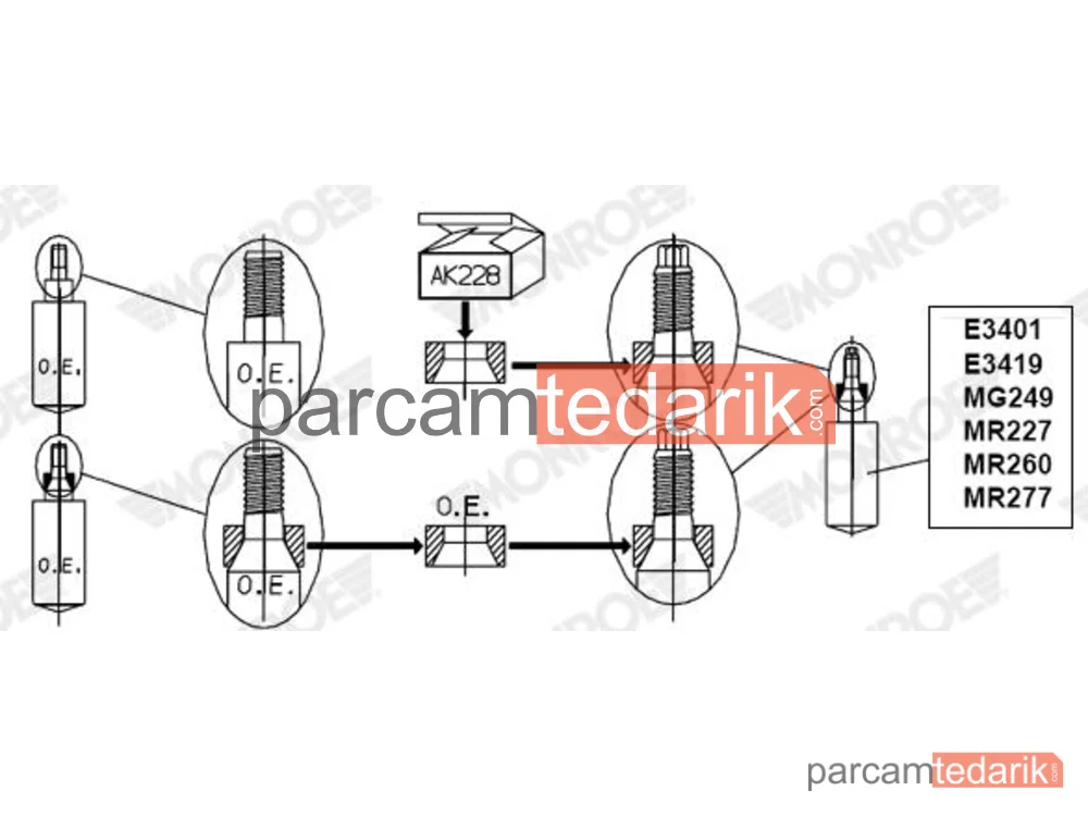 AK228 | Montaj parçaları — Citroën AX, Citroën Saxo, Peugeot 106 II