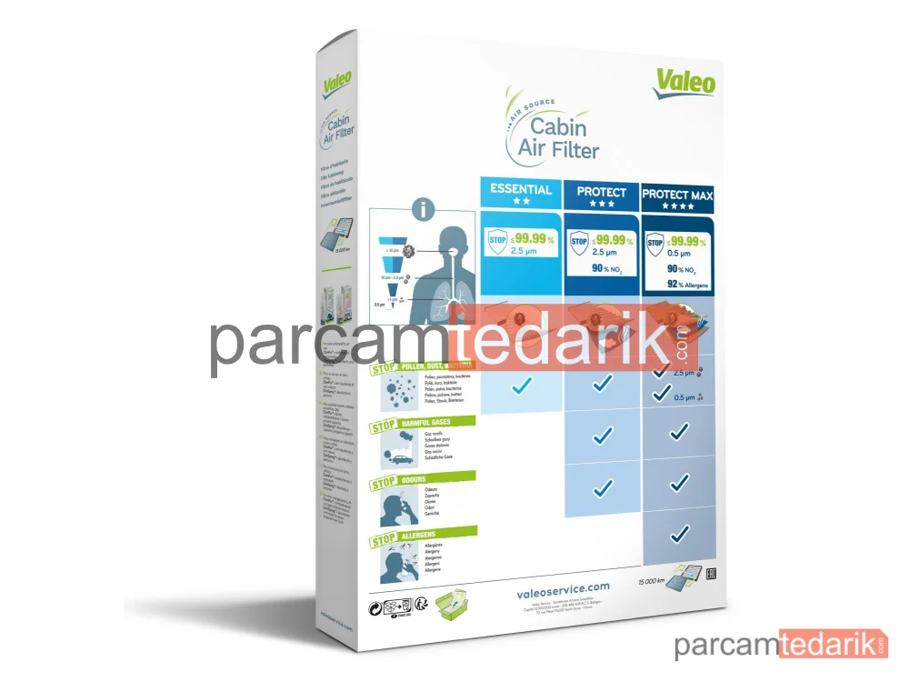 VALEO 698753 | Polen Filtresi — Renault Clio III, Dacia Duster, Renault Modus / GRAND Modus